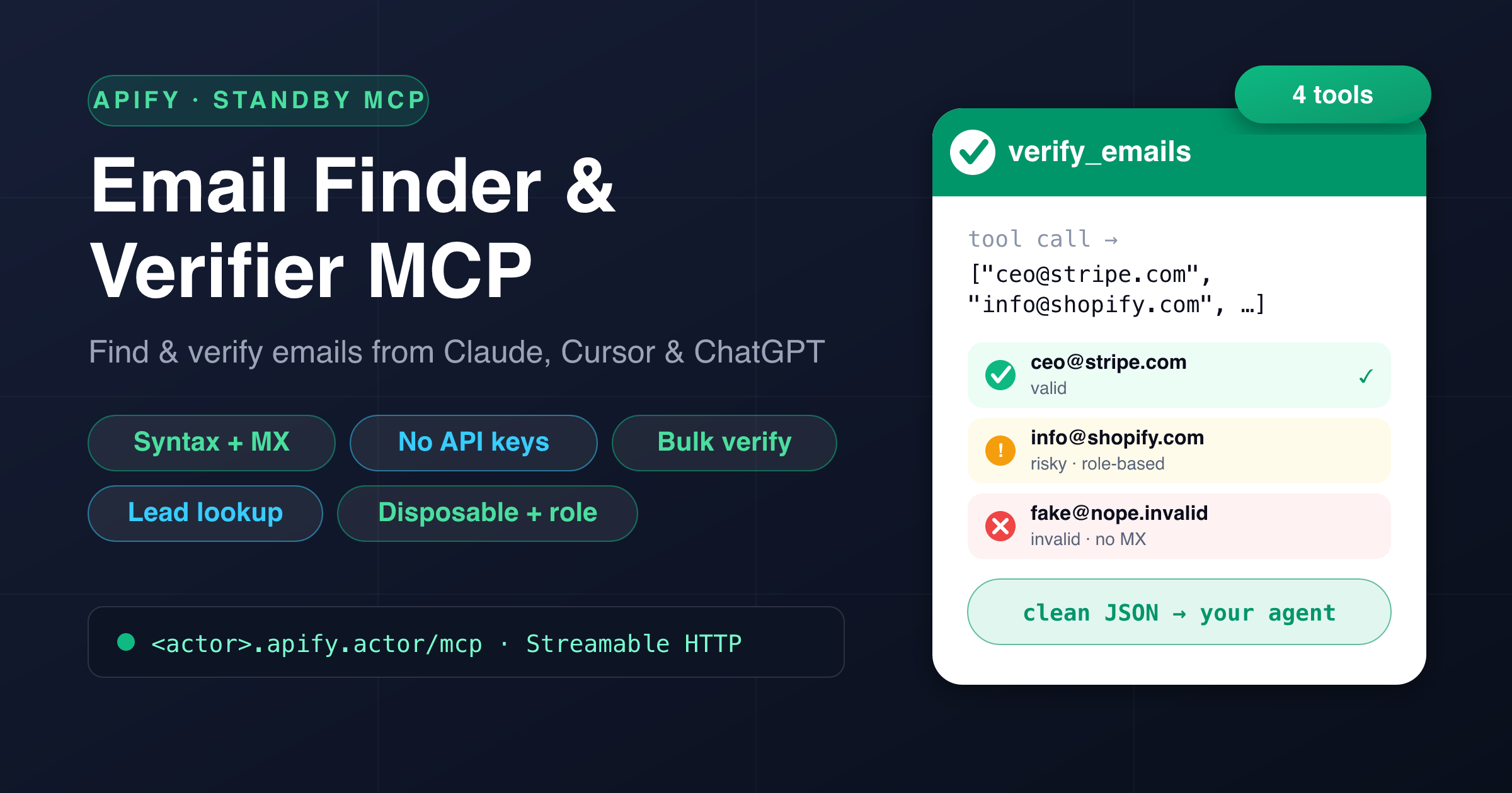 Email Finder & Verifier MCP Server — a hosted Model Context Protocol server with verify_email, verify_emails, find_company_emails and find_company_domain tools